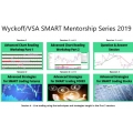 Wyckoff/VSA SMART Mentorship Series 2019